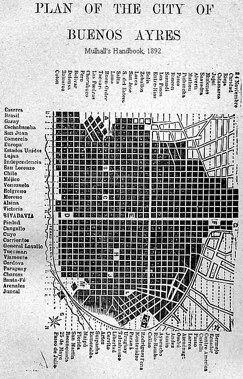 Buenos Aires, 1892