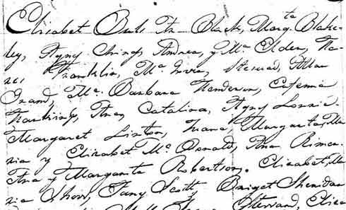 Part of a passenger list, c. 1825